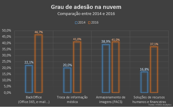 nuvem2