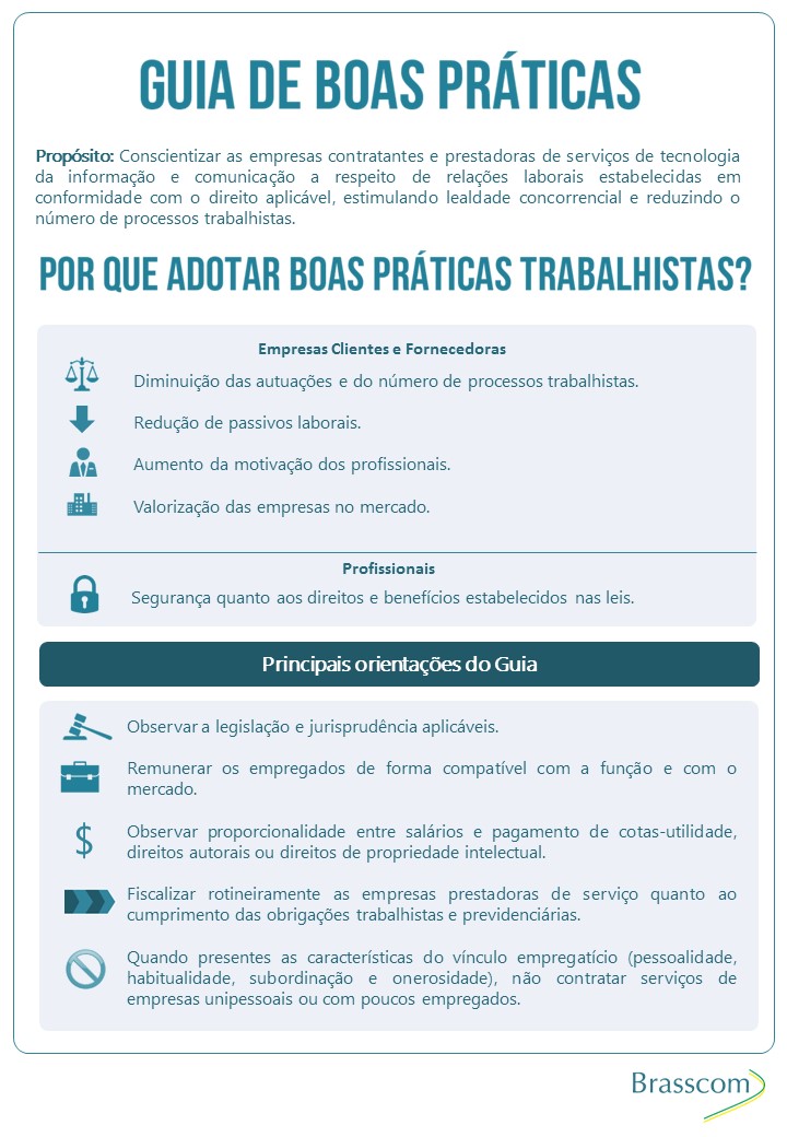 Guia De Boas Práticas Brasscom Cryptoid 6519