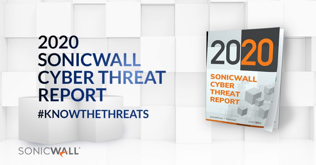 relatório-de-ameaças-da-sonicwall