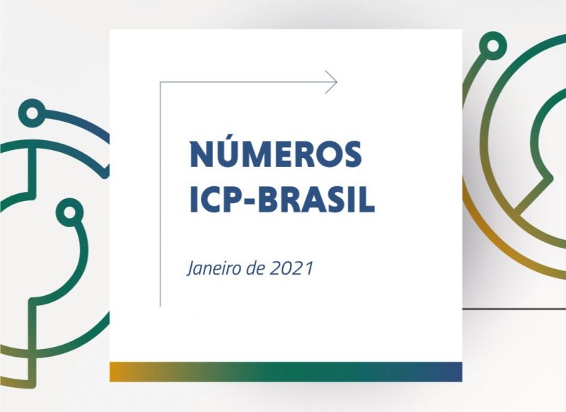 ICP-Brasil