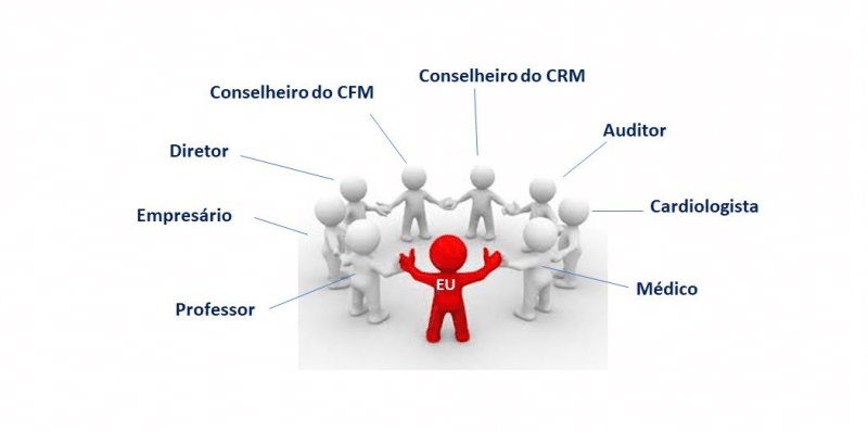 Eu tenho atribuição para assinar esse documento? Entenda o Certificado de Atributo