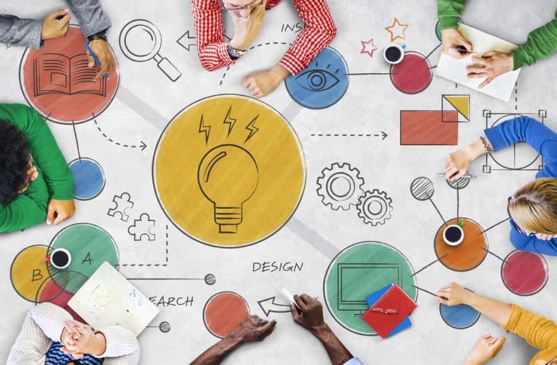 Conta Simples e Visa realizam pesquisa inédita