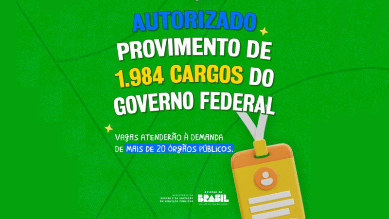 Governo autoriza 1.984 vagas de concursos