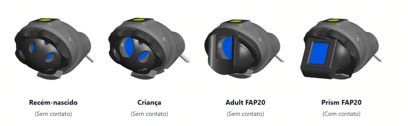 Synolo Biometrics: Ciência e Estratégia para Garantir Identidade Desde o Nascimento