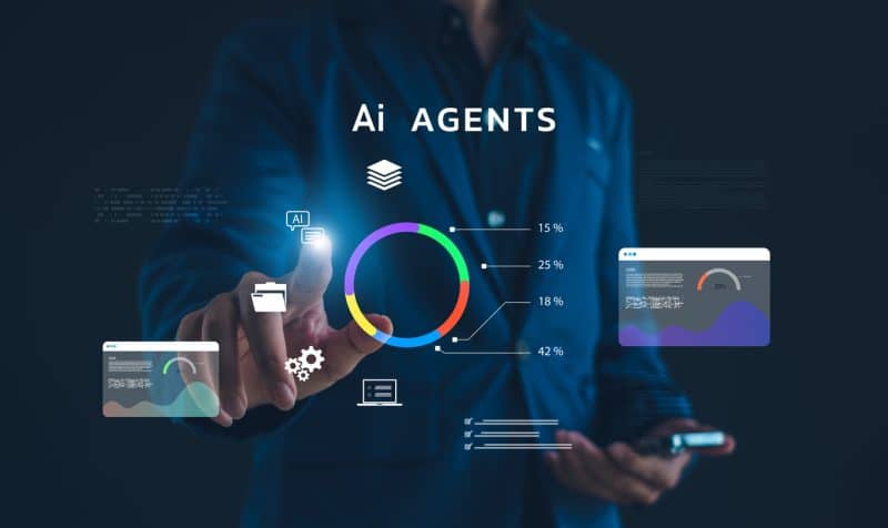 Como superagentes de IA podem revolucionar o varejo em 2026 Como superagentes de IA podem revolucionar o varejo em 2026