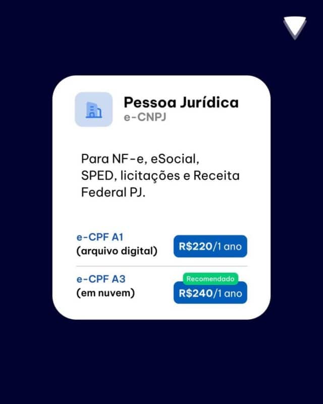 Zapsign certificado digital