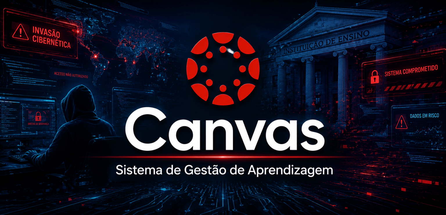 canvas Sistema de Gestão de Aprendizagem