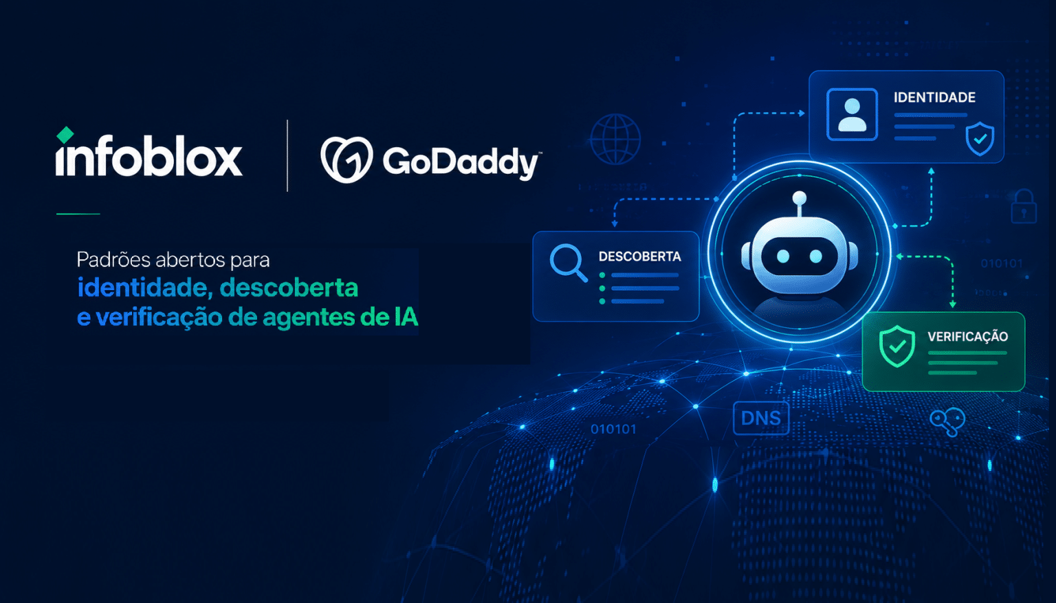 identidade agentes de ia