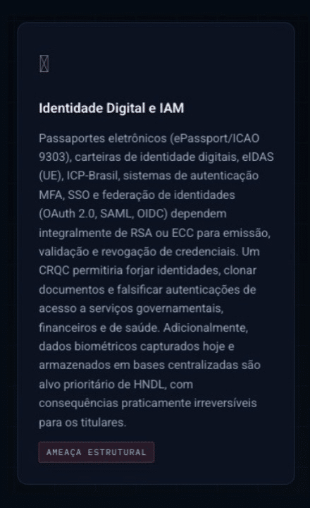 O Paradigma Quântico