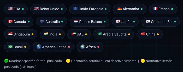 O Paradigma Quântico