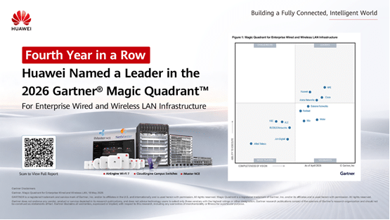Huawei é nomeada líder no Quadrante Mágico do Gartner 2026