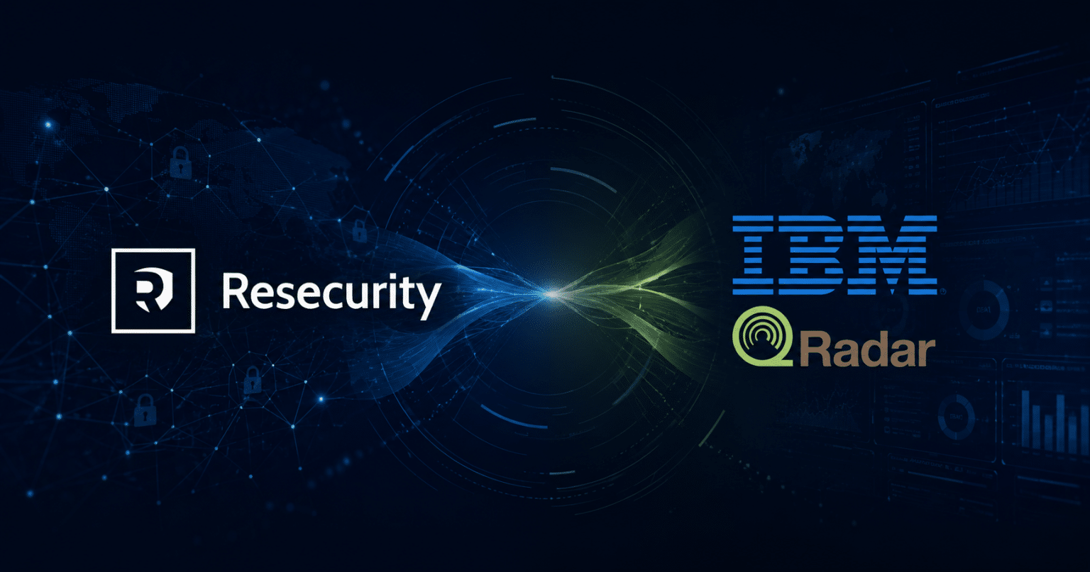 Resecurity ibm radar